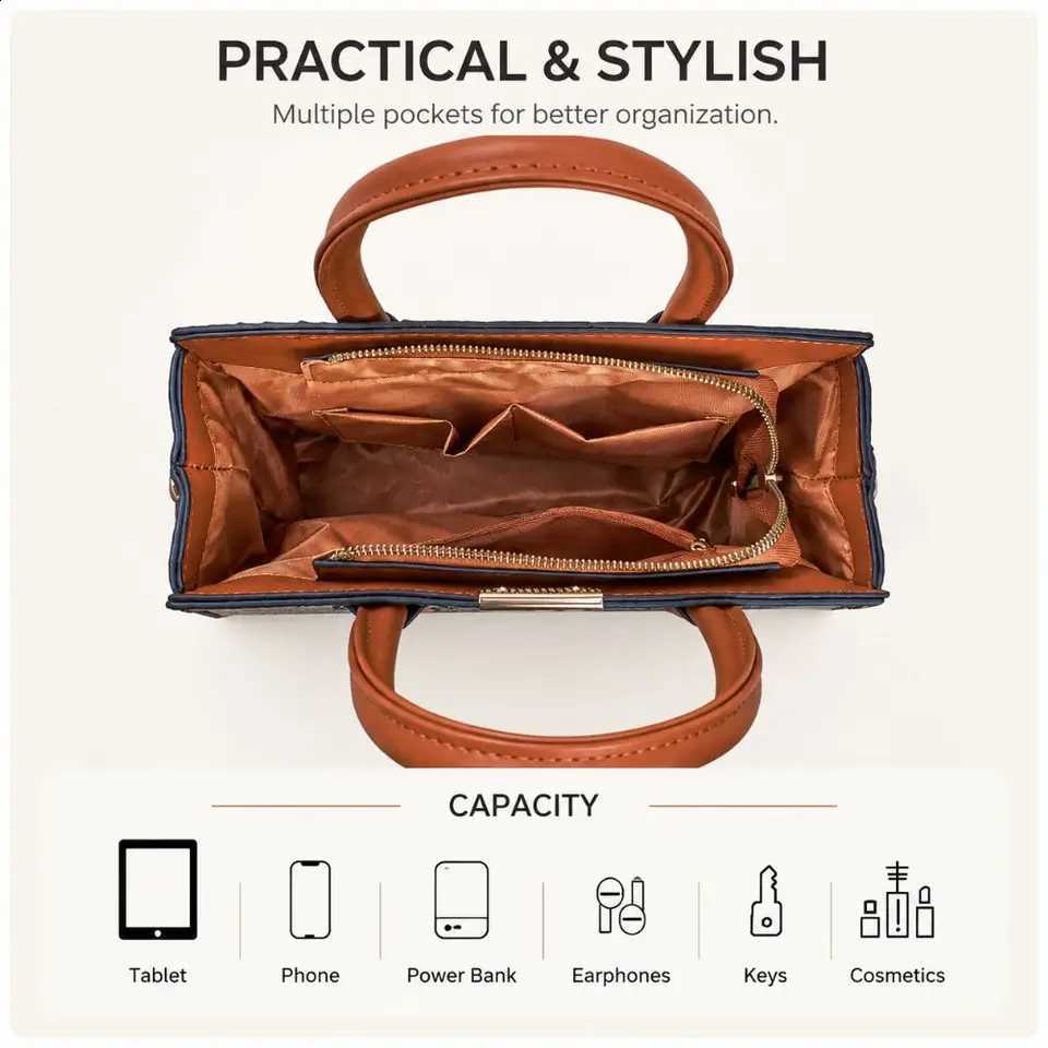 3 Piece Set Crocodile Pattern Women's Handbags Lightweight Commuting Tote Bag Leather Large Capacity Crossbody Bag H2609161