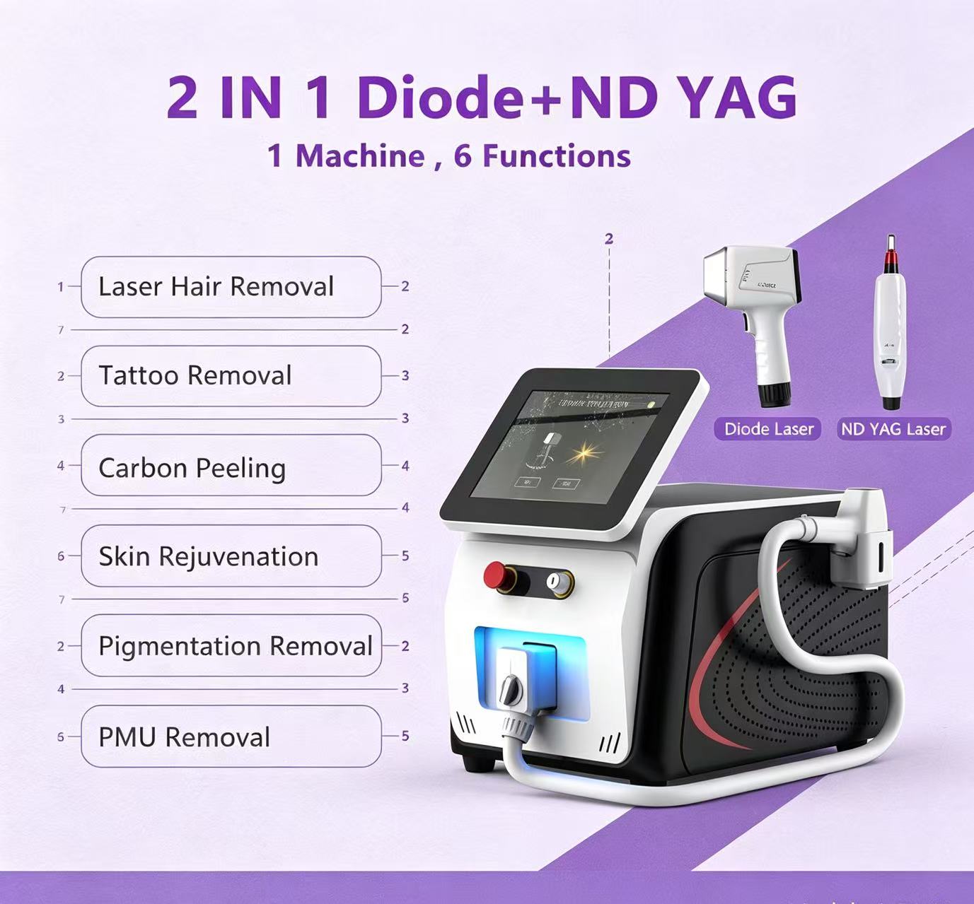 Professional 2 IN 1 Diode ND YAG Portable Laser Beauty Machine For Hair Removal and Tattoo Removal