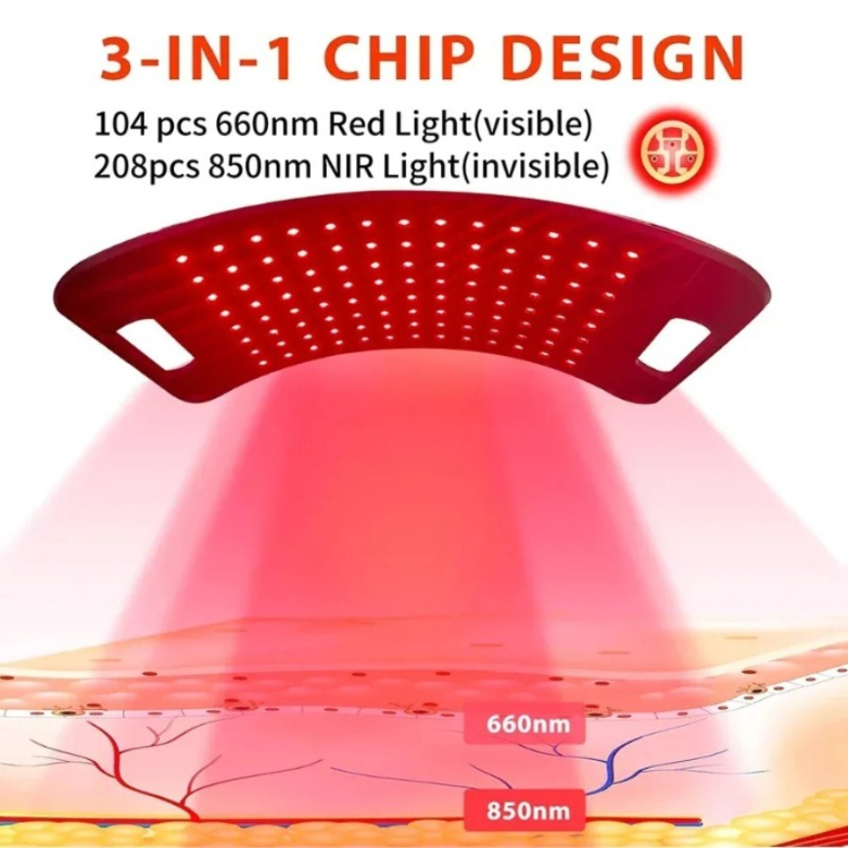 Full Body Face Led Red Light Therapy Panel 660Nm 850Nm Infrared Beauty Skin Care Device Wrinkle Reduction Anti Aging Muscle Relaxation Home 267.1