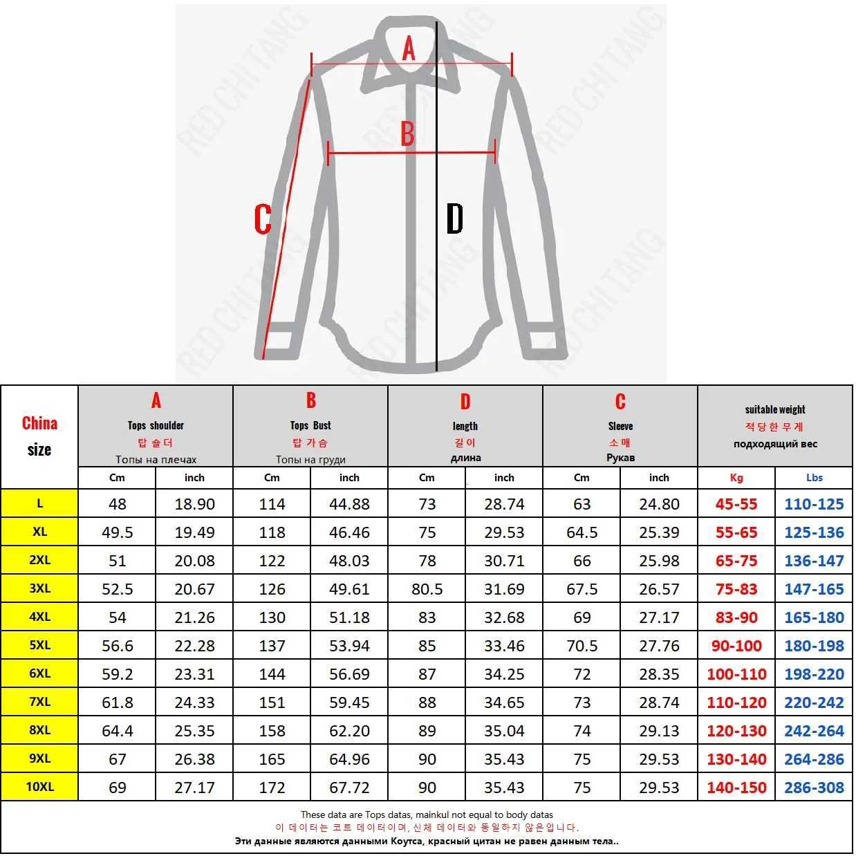 Size Parkas Big Men's Down Winter Jacket Men Hooded Zip Up Padding Male Waterproof Padded Coat Fur Fleece-lined Warm Thick Windbreaker Plus 10X