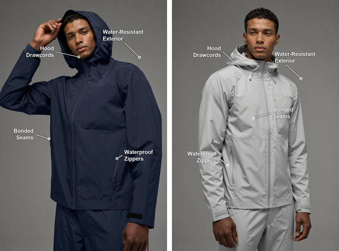 Men Lightweight Quick Dry Stand Collar Windproof Breathable Loose Pullover Track Jackets