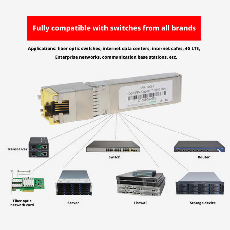 Gigabit 1.25G / 10G SFP to RJ45 Copper Module Fiber to Ethernet Media Converter-image-1102095519