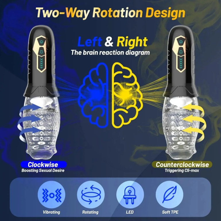 2026 New New Beauty Items Male Masturbators Automatic Sucking Rotation 10 Speed Sexy Machine Electric For Men Cup306