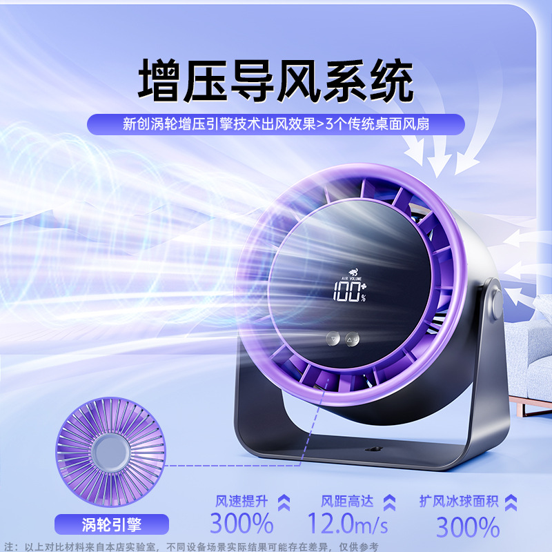 Multi-Scenario Desktop Air Circulator 100 Speed Wall Mount Recharge Silent Indoor Air Flow Device-image-1110978596