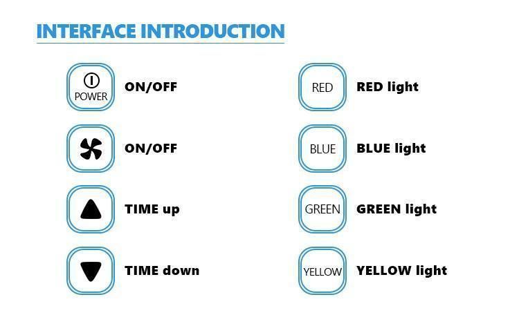 led light therapy machine