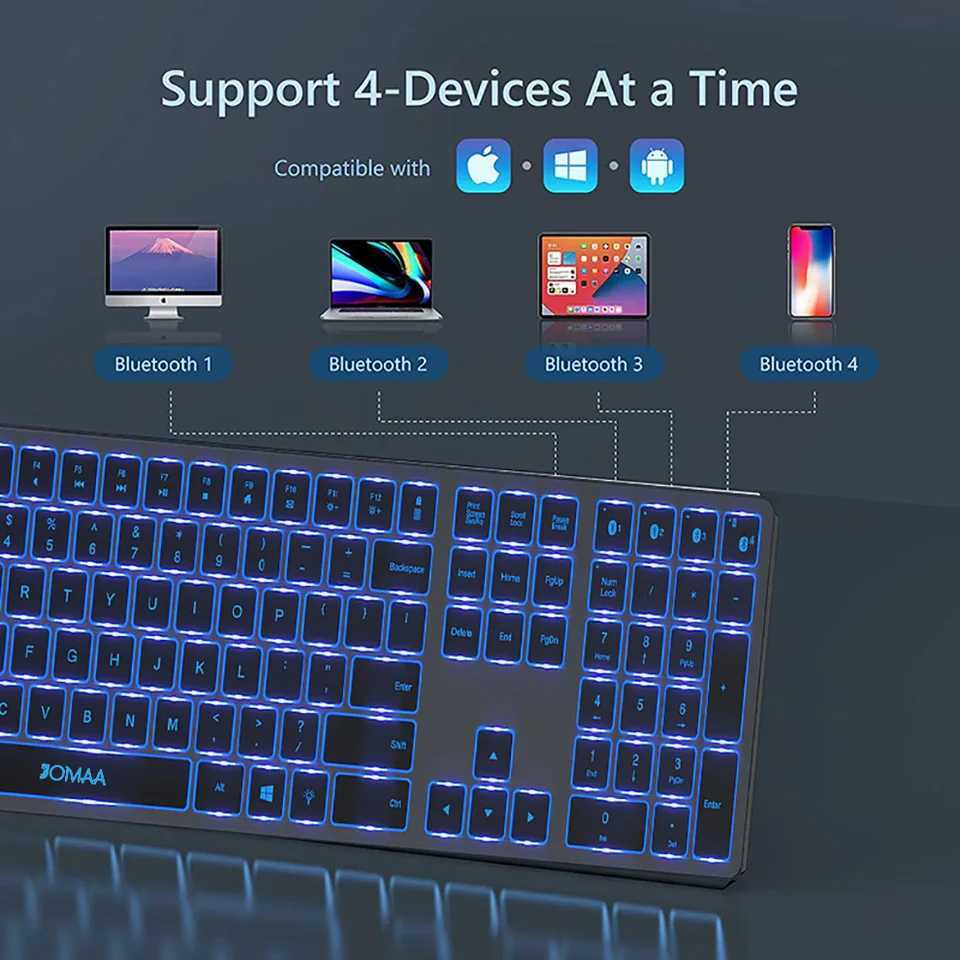 Keyboard Mouse Combos Bluetooth Wireless Backlit Keyboard for Windows Mac OS Multi-Device Slim Rechargeable Gaming Keyboard and Mouse with Backli-image-999609000