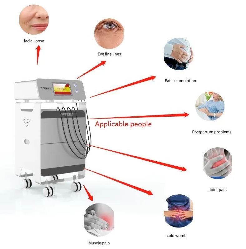 Trending product rf Radiofrequency Therapy Face Lift Physio INDIBA 448khz Ret System Beauty Equipment-image-747345378