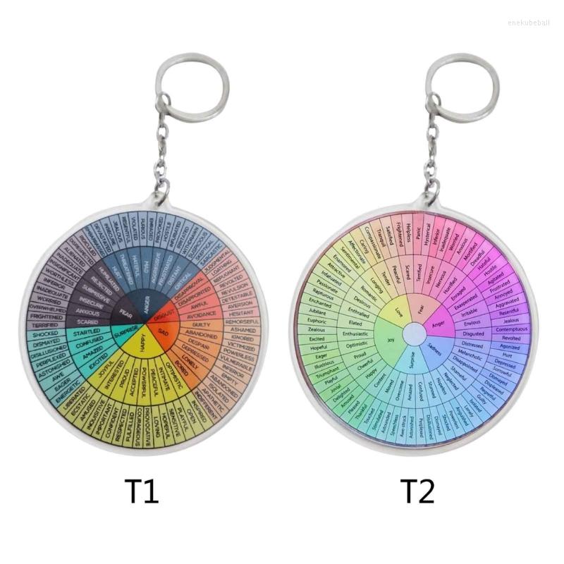 

Keychains Mini Color Spinning Wheel Keychain Bag Decoration Pendant Birthday Gift C1FC