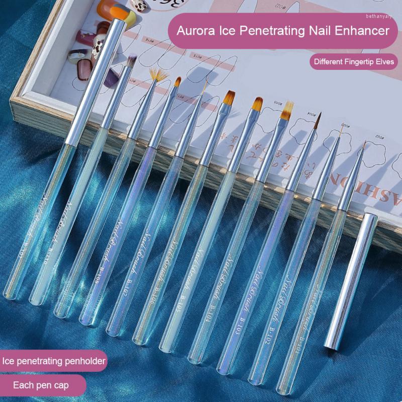 

Nail Brushes Care Pen Color Painting Brush Aurora Ice Through Pole Cable Flat Head Light Therapy Halo Dye Art Tool