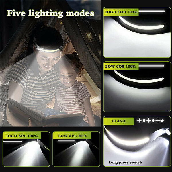 COB LED Motion Sensor Headlamp USB Rechargeable Band Headlight Torch Flashlight-image-863393844