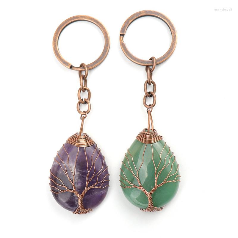 

Keychains Water Drop Natural Stone Key Chains Rings For Women Handbag Pendant Accessories Healing Meditation Tree Of Life Car Keys Jewelry