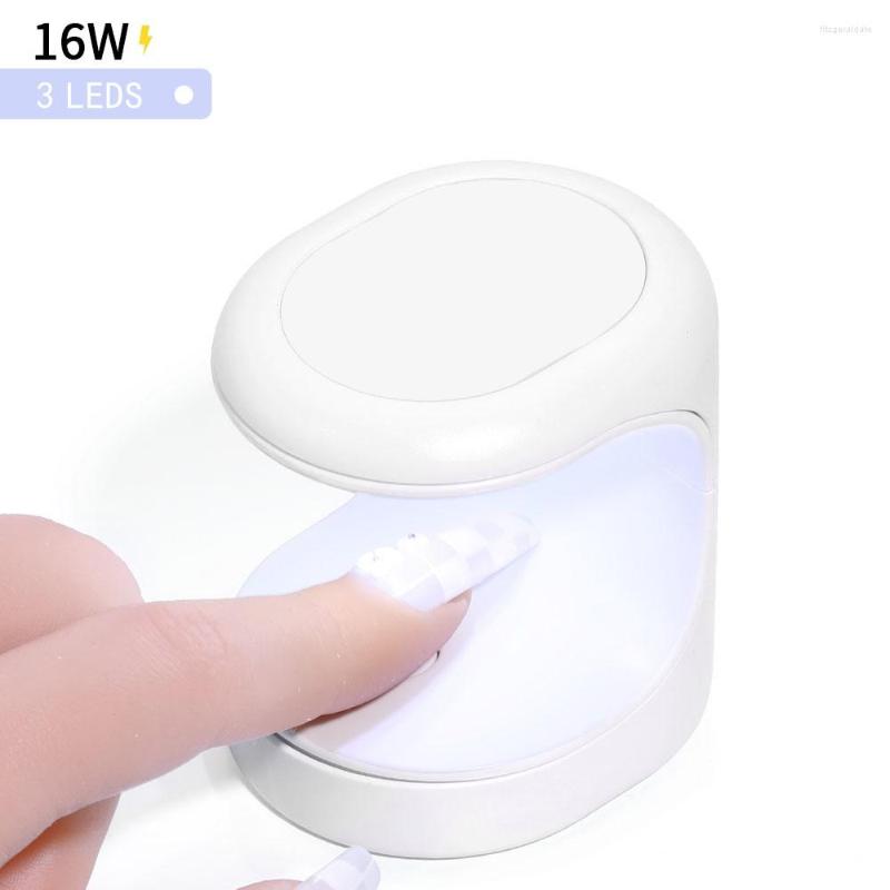 

Nail Dryers Home Manicure Salon Tools Dryer Mini Portable Potherapy With USB Cable Gel Polish Gift UV LED Lamp, Sunmini 4