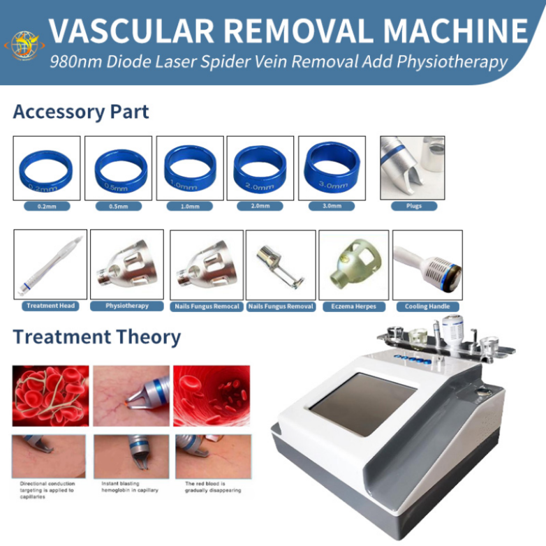 

Slimming Machine Long Lasting Results 4 In 1 980 Nm Diode Laser Vascular Removing Machine Nails Fungus Removal Pain Physiotherapy Device For