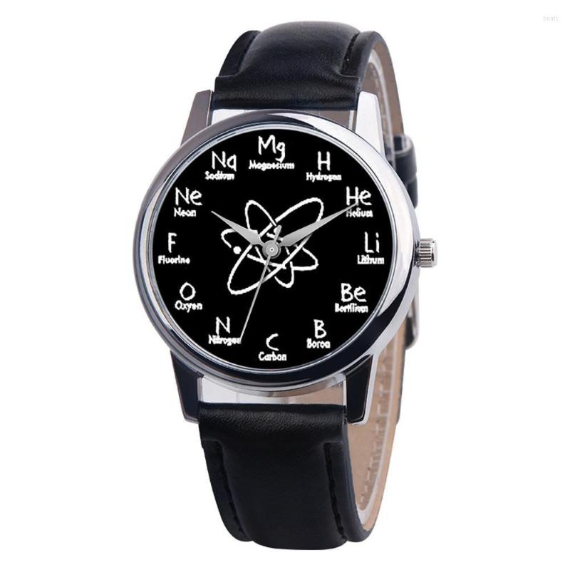 

Wristwatches 2023 Women Fashion Watches Luxury Leather Ladies Watch For Female Quartz Women's, Pink
