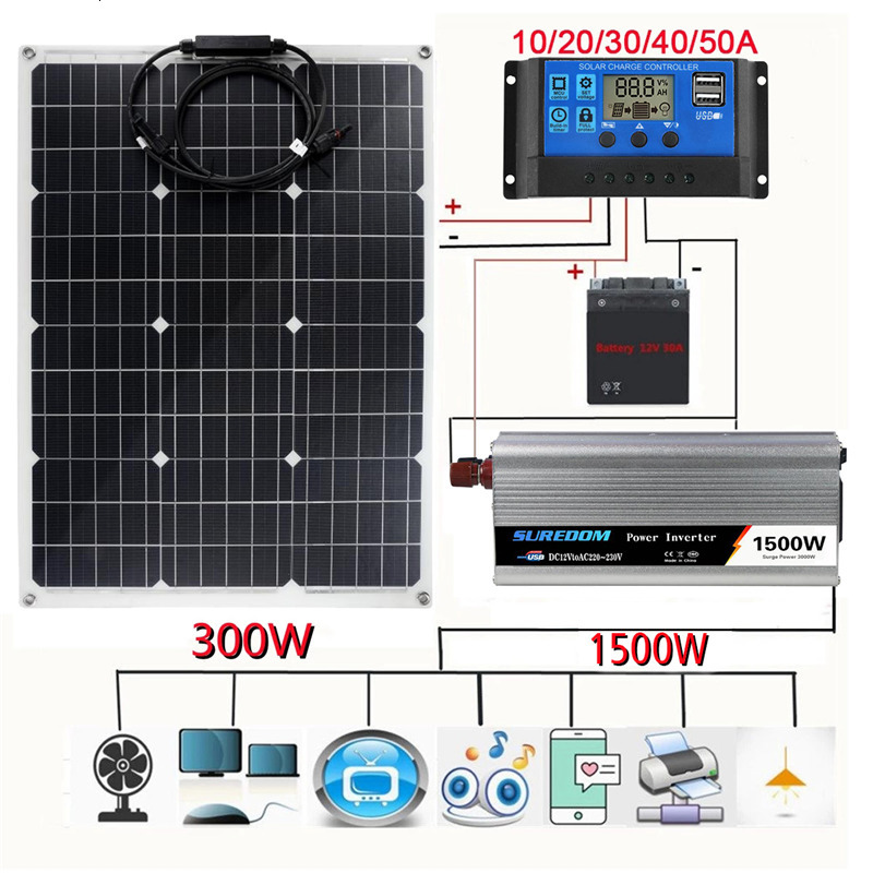 

Solar Panels 1500W Power System 220V 1500W Inverter Kit 600W Panel Battery Charger Complete Controller Home Grid Camp Phone 230210