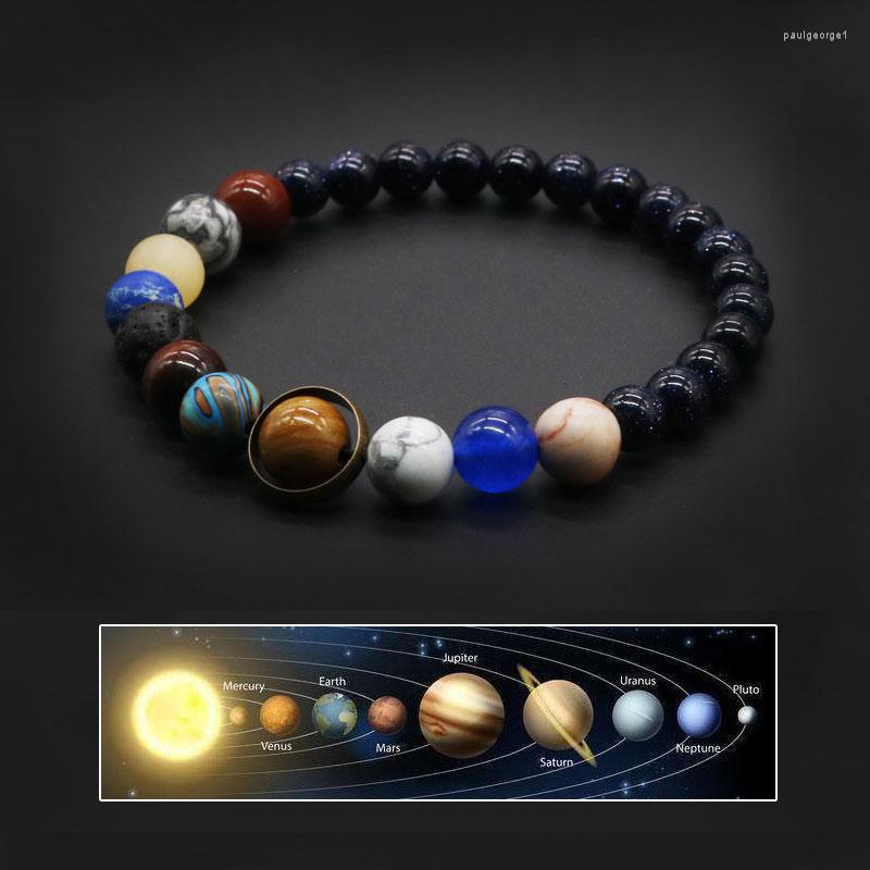 

Charm Bracelets 2023 Universe Solar System Bracelet Women Natural Stone Eight Planets Men Friends Gift For Him Her