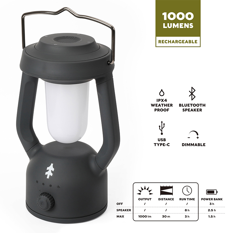 

Hangen Rechargeable LED Lantern with Bluetooth Speaker IPX4 Weatherproof Dimmable 1000 Lumen compass