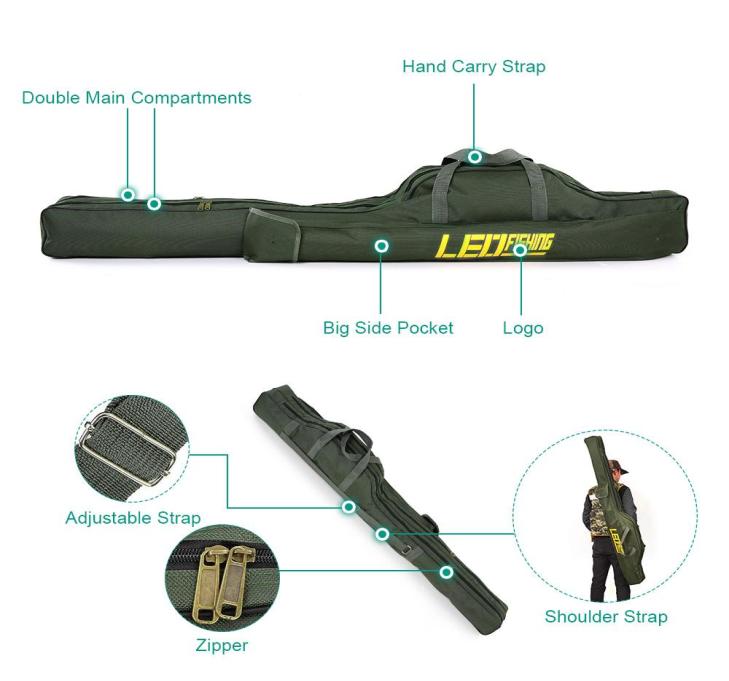 

100cm150cm Fishing Bags Portable Folding Rod Carrier Canvas Pole Tools Storage Bag Case Fishing Gear Tackle9873520