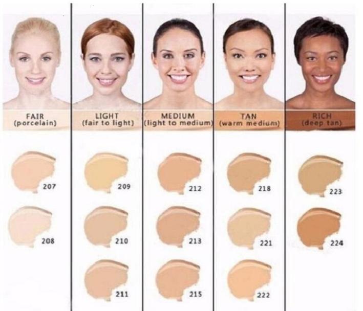 

Concealer macol Foundation Make Up Cover 14 colors Primer Concealer with box Base Professional Face Makeup Contour Palette3380611, Black