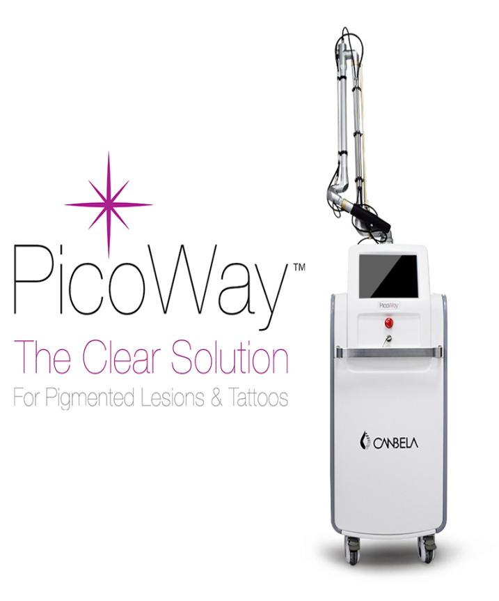 

2022 CANDLA Picoway Pico laser machine tattoo removal Pigment removal 755nm 1064nm 1320nm Picosecond Lazer equipment2671411