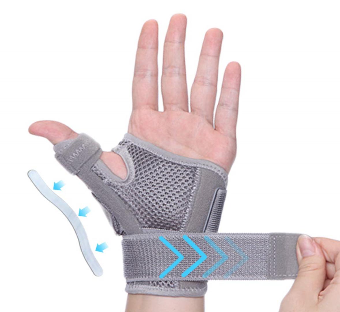 

1PC Thumb Spica Splint Stabilizer Wrist Support Brace Protector Carpal Tunnel Tendonitis Pain Relief Right Left Hand Immobilizer2844633, Red