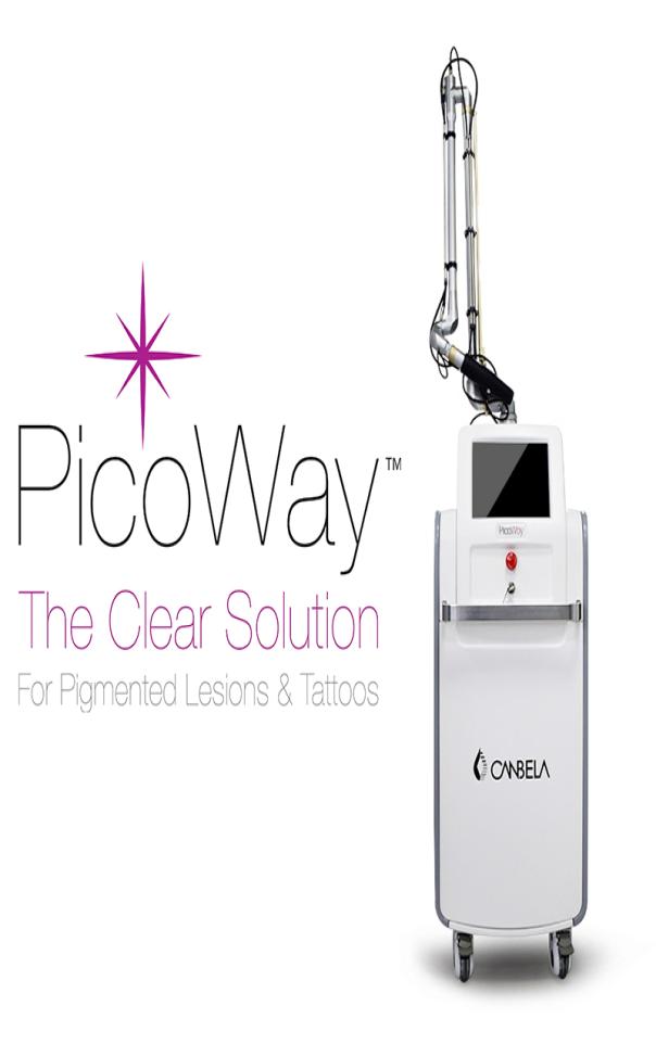 

2022 CANDLA Picoway Pico laser machine tattoo removal Pigment removal 755nm 1064nm 1320nm Picosecond Lazer equipment7904081