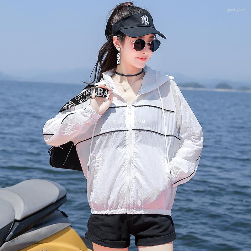 

Women's Jackets Long Sleeve Transparent Jacket Women Summer Loose Thin Sunscreen Hooded Cropped Coats Zip Up, White