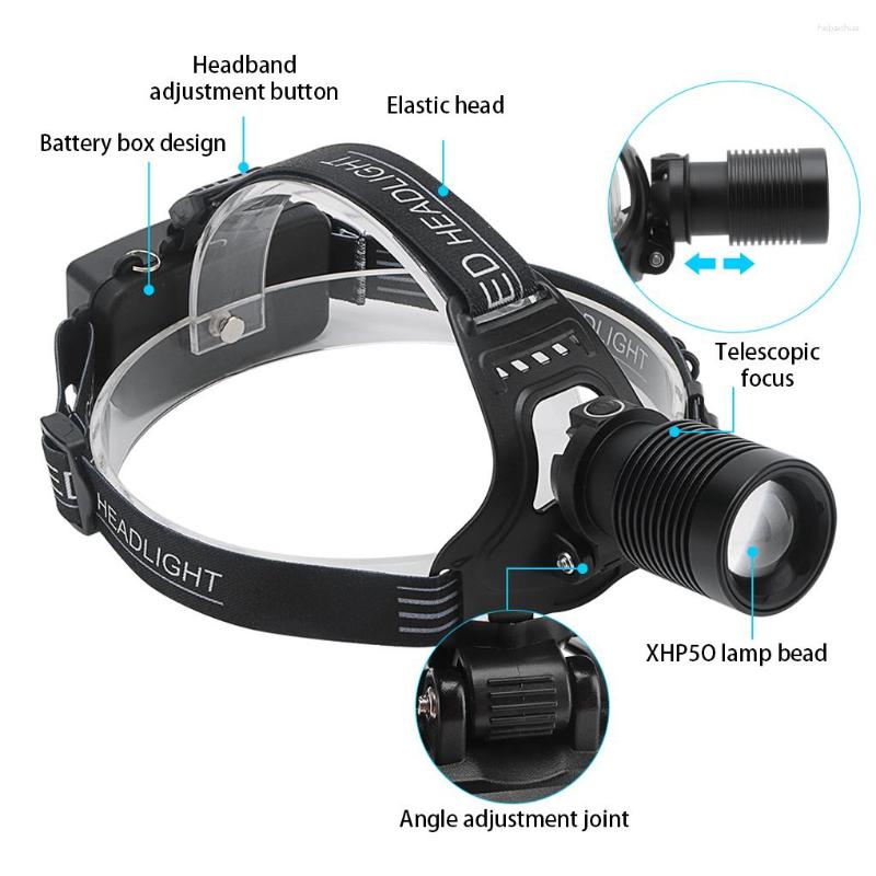 

Headlamps Outdoor Headlamp Rechargeable Headlight Head Lamp Aluminum Alloy Light