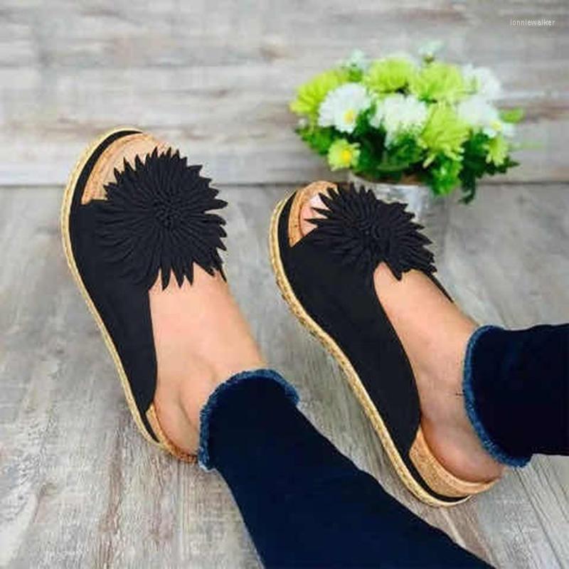 

Sandals Women Elegant Flower Slip On Beach Comfy Boho Sunflower Platform Slippers Open Toe Shoes PU Leather D88, As
