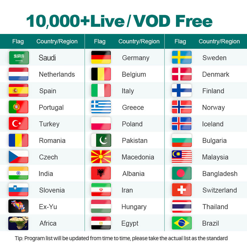 

Smart Tv Other TV Parts Europe World 25000 Live Vod Sports m3u Xtream Smarters Pro Mag Us Arabic France Canada Uk Germany Spain