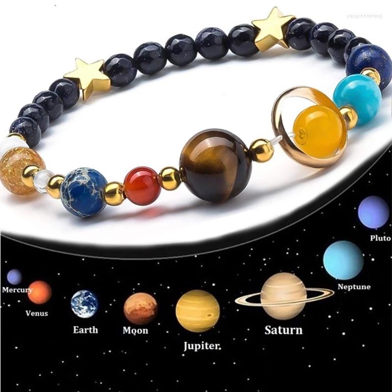 

Charm Bracelets 9 Planets Pluto Universe Bangles & Fashion Jewelry Galaxy Solar System Bracelet For Women Men