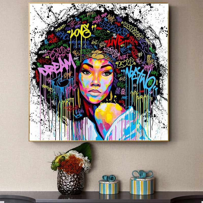 

Canvas Painting Modern Abstract Oil Figure Portrait Poster and Print Wall Art Pictures for Living Room Home Decoration Cuadros NO FRAME