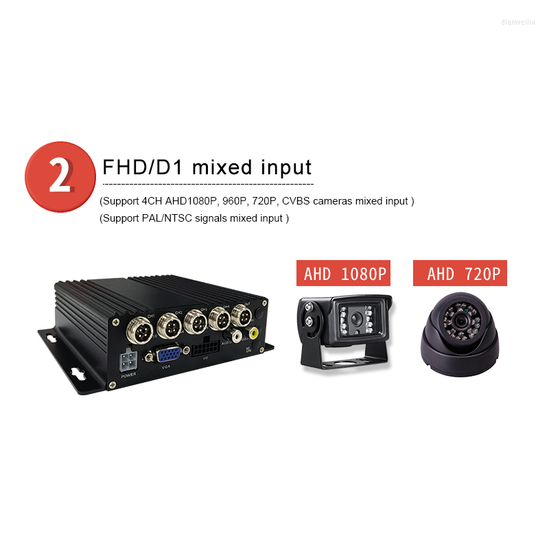 

Car Rear View Cameras Cameras& Parking Sensors Dvr 4Ch Mini Realtime Mobile Auto Video Recorder Vehicle Camcorder Camera Driving Remote