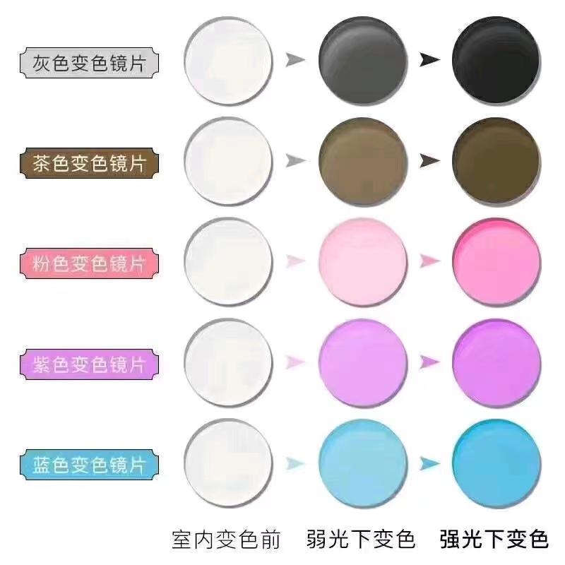 

lenses Anti blue light reading 2.5 goggles anti glare prescription optical glasses 1.61 custom prescription sunglasses 1.56 Aspheric Mirror 1.67 Custom contact us