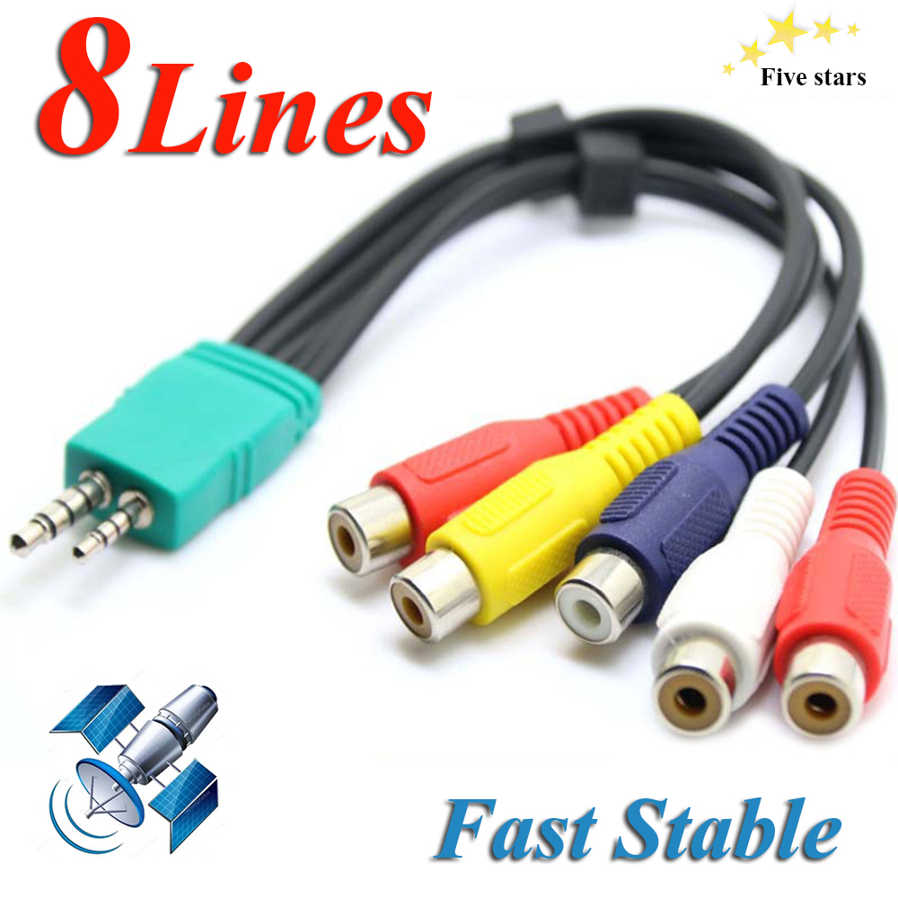 

CCCAM 8 lines fast stable cable Europe clines for DVB S2 Poland Germany Spain Portugal