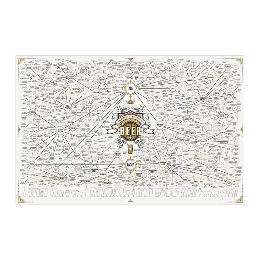 

The Magnificent Multitude Of Beer Poster Painting Print Home Decor Framed Or Unframed Popaper Material2836