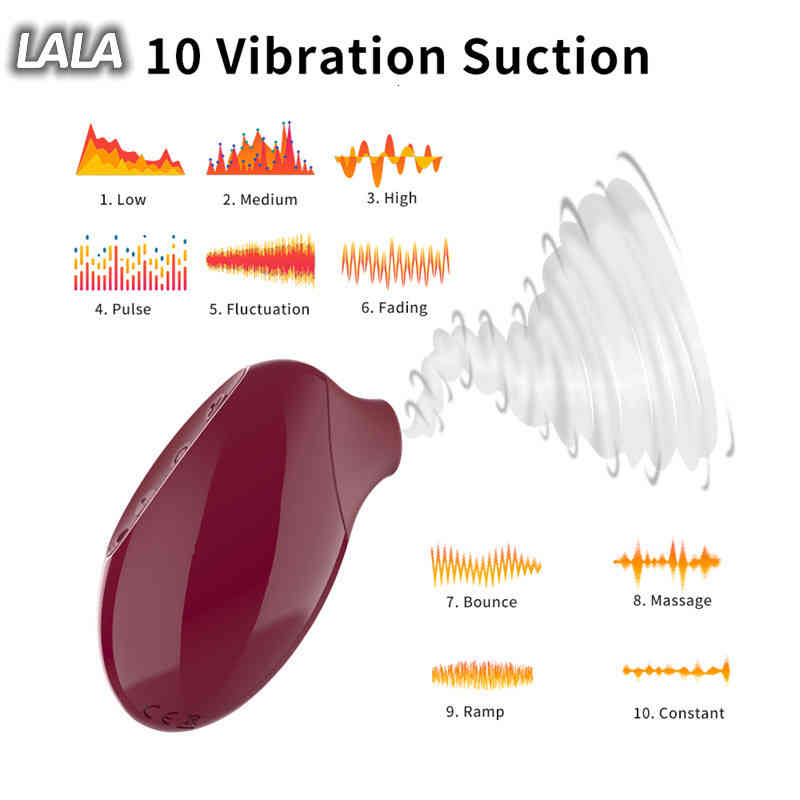 Clearance Promotion10 Massager Silent Vibrator Sex Couples Toys Modes Penis Cock Shape Breast Sucking Masturbation Massage Waterproof Vibration R-image-792833241