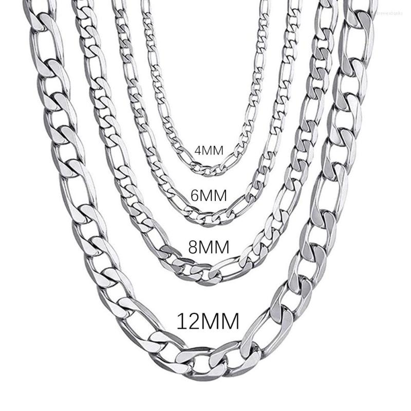 

Chains Men's 925 Sterling Silver 4MM/6MM/8MM/12MM Curb Cuban Chain Necklace 16-30 Inch For Man Women Fashion Jewelry High End