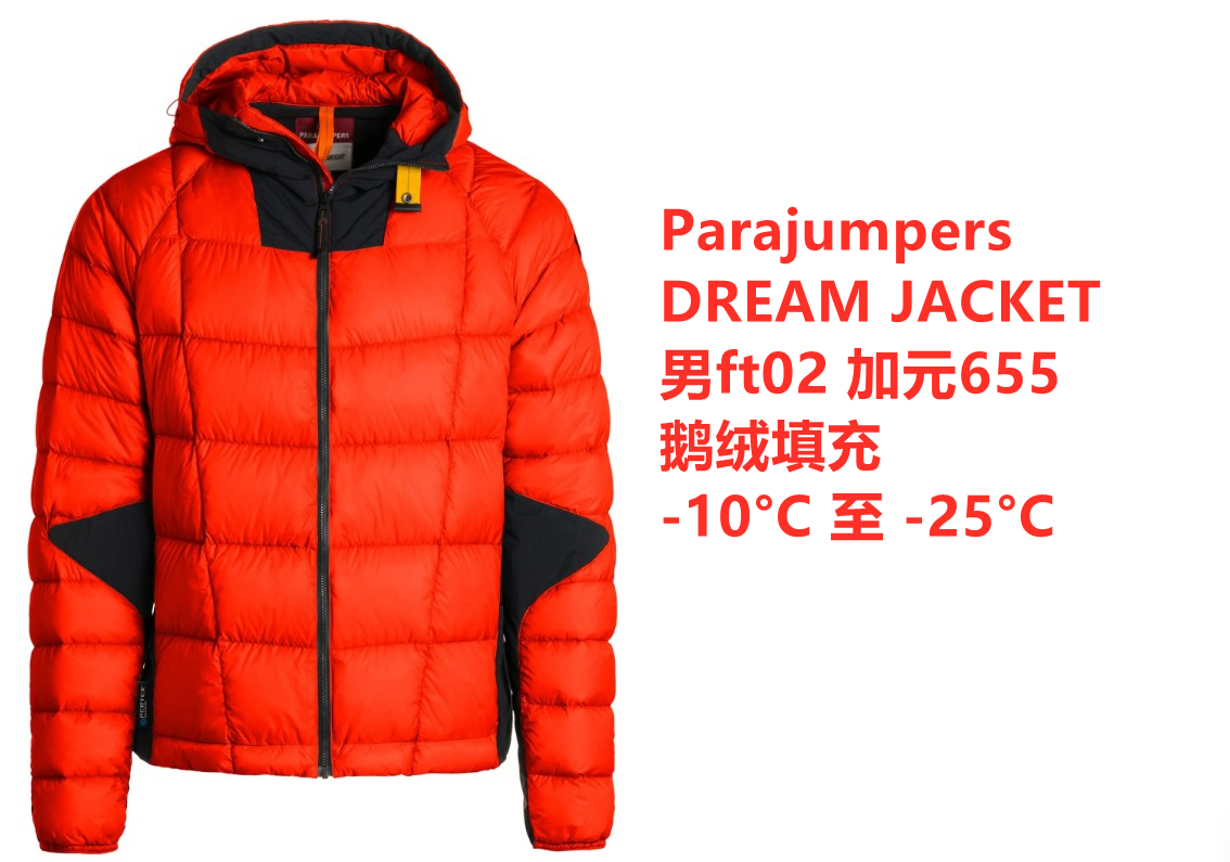 Men Down and Womens Warm Solid Jacket parajumpers Casual Bodywarmer Coat Puffer Doudoune Homme Parka