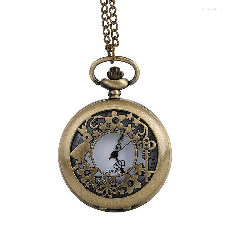 

Pocket Watches Fashion Large Retro Vintage Creative Bronze Carved Hollow Rennovate Classical