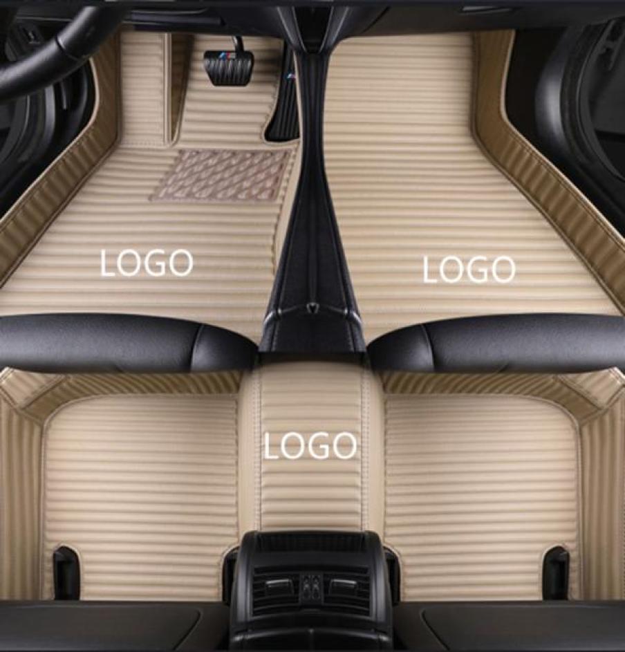 

Suitable For Subaru Impreza WRX WRX STI Car floor mats 200520205130088