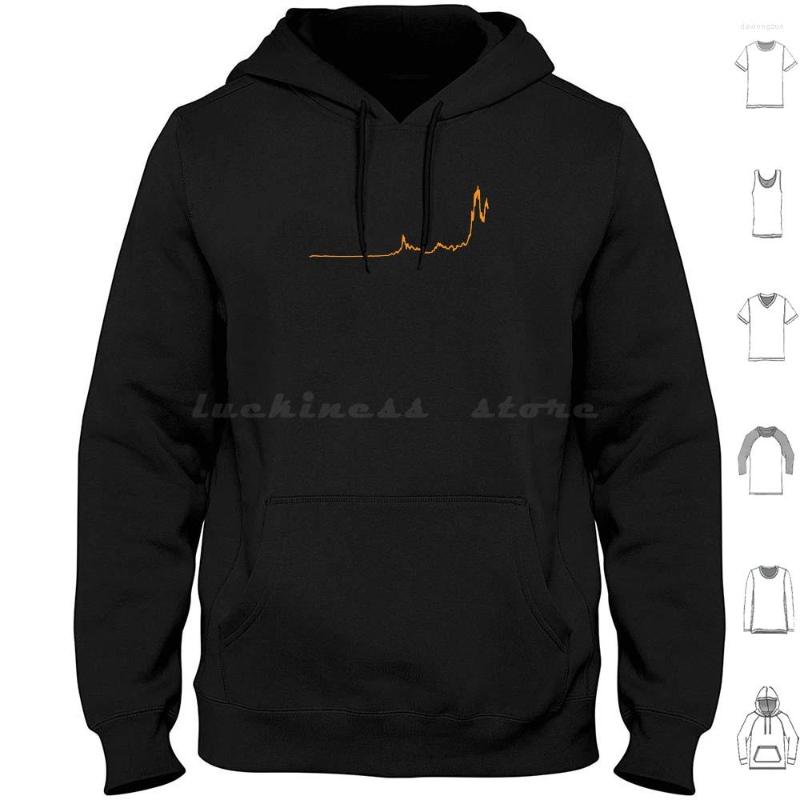 

Men' Hoodies Chart Hoodie Cotton Long Sleeve Btc Trading Daytrader Invest Investing Graph Compounding Exponential, M-3-4baseball-red