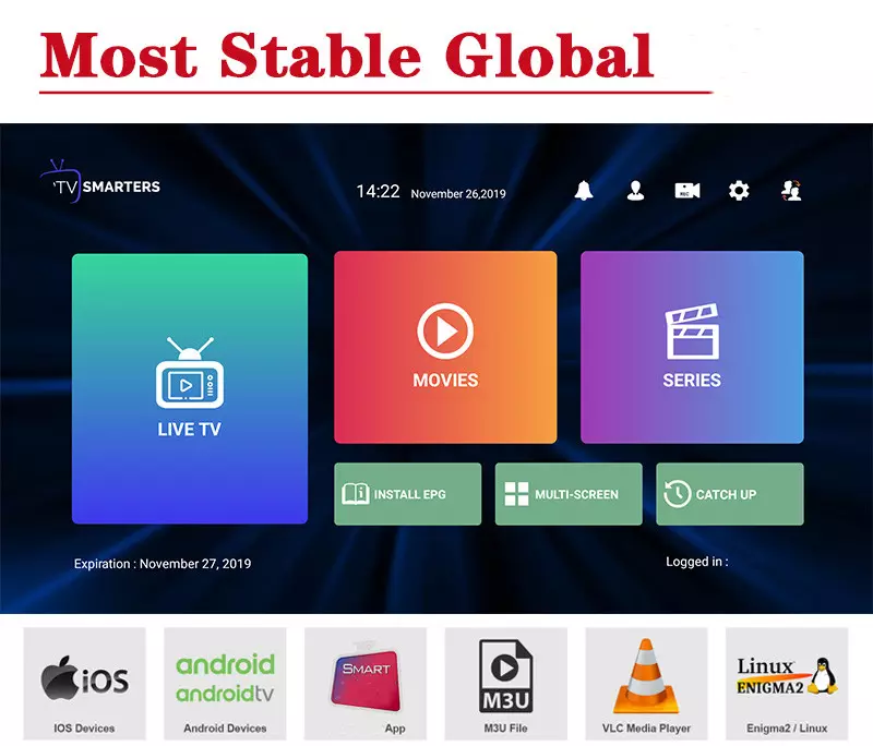 

NEW Tv Parts Control Panel 4K 10000Live 1080P Xxx Samrt Android Ott M3U Arabic France Africa Us Canadian Portuguese Germany Spain Swedish