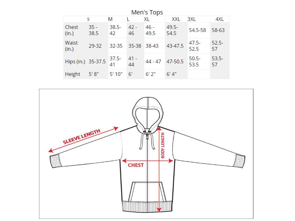 

Customized requirements for regular customers