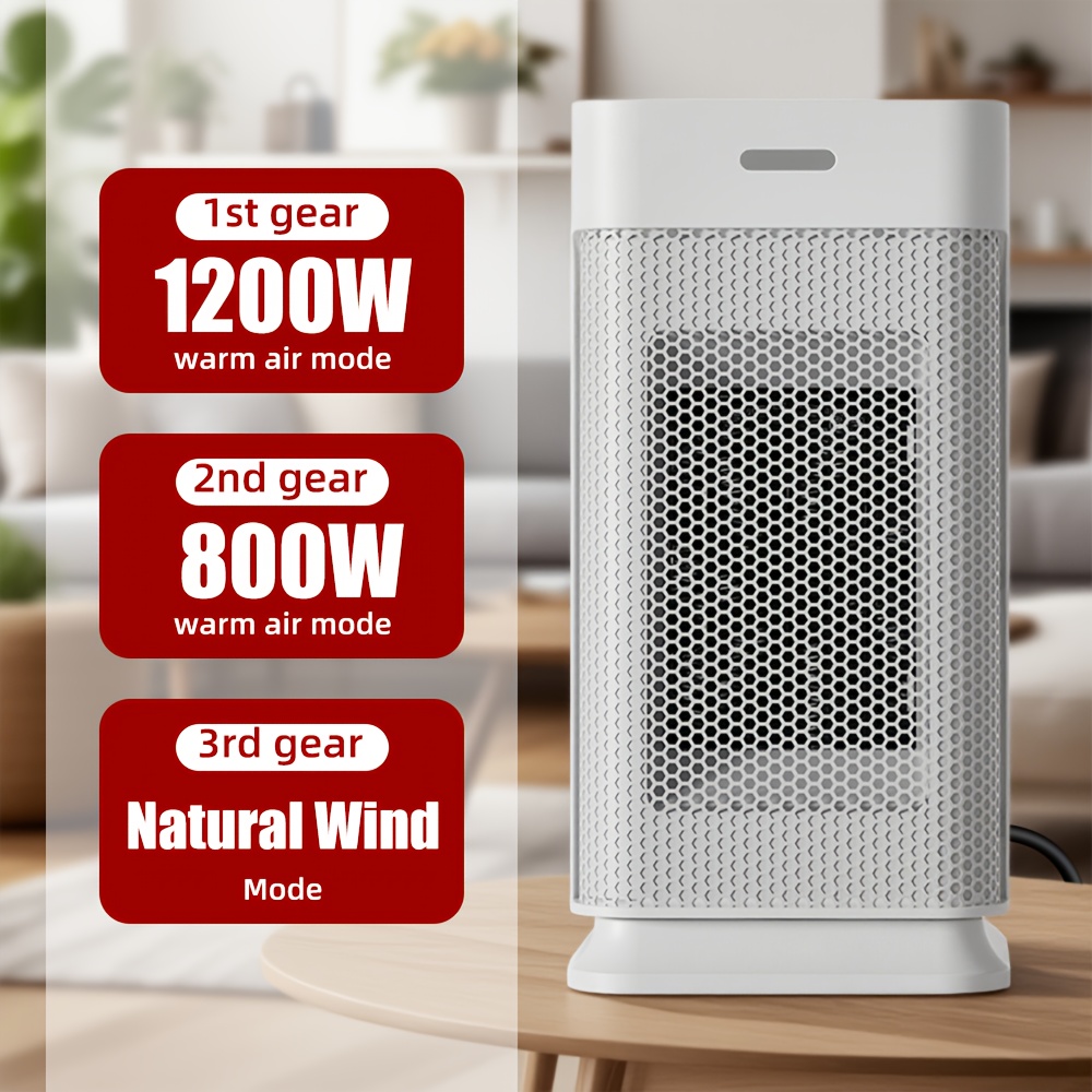 Portable Indoor Heating Solution - 1200W Miniature Desk Fan w/Timer, Safety Features-image-1076562888