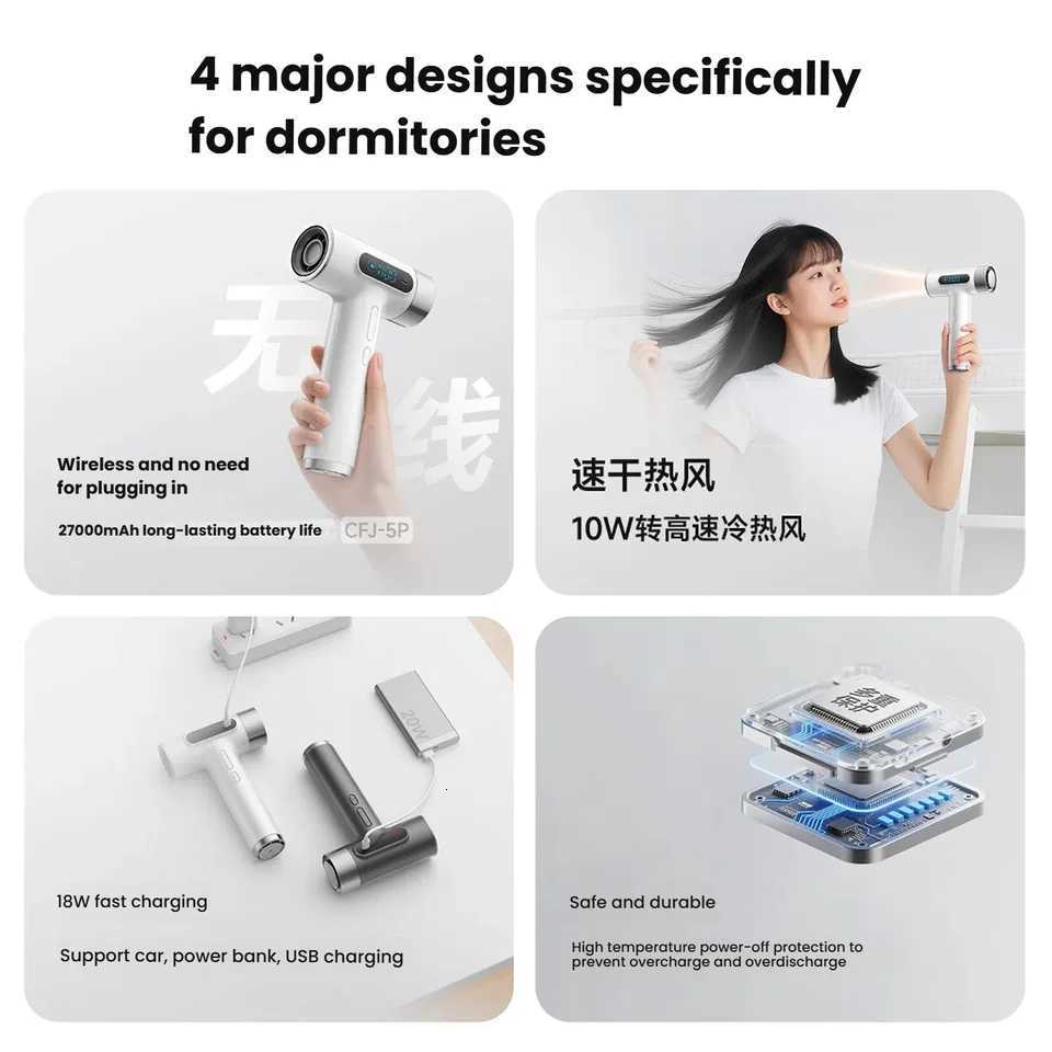 100Gears Portable Travel High Speed 100000RPM Wireless USB Charging Hair Dryer Powerf Wireless Negative Ions 2600mAh C2512022-image-1086999151