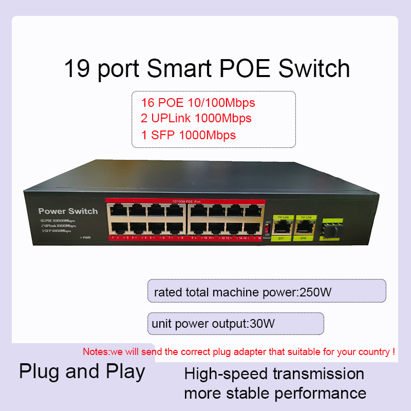 Reliable Industrial Strength 19-Port Power over Ethernet Device Featuring Robust Lightning Defense Mechanism-image-1087580843