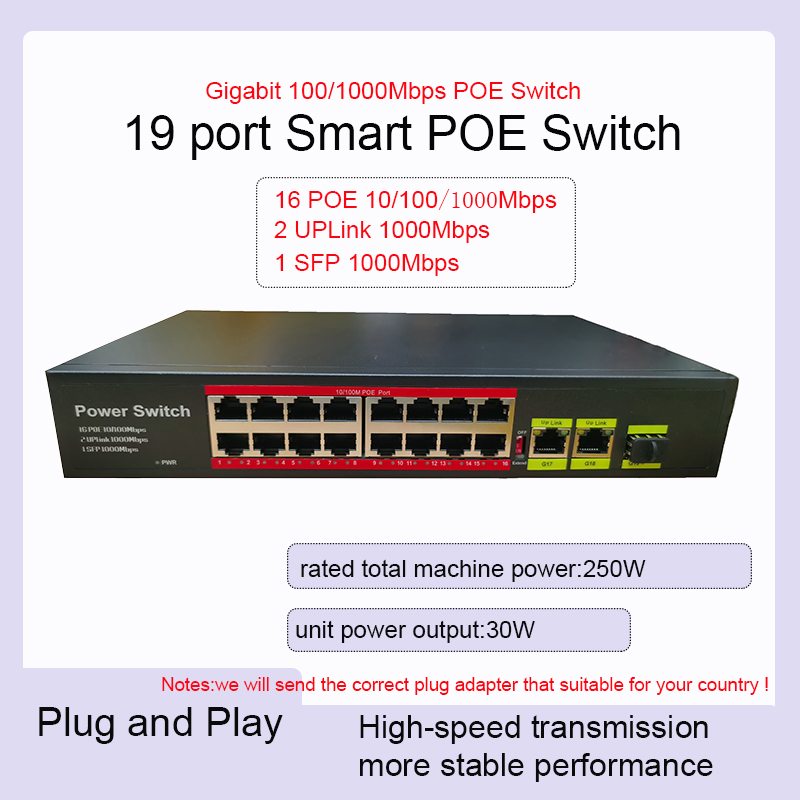 19-Port Full Gigabit PoE Switch | IEEE 802.3af/at Compliant | Web/APP Managed | for SME/Park/Hotel Networking-image-1087581787