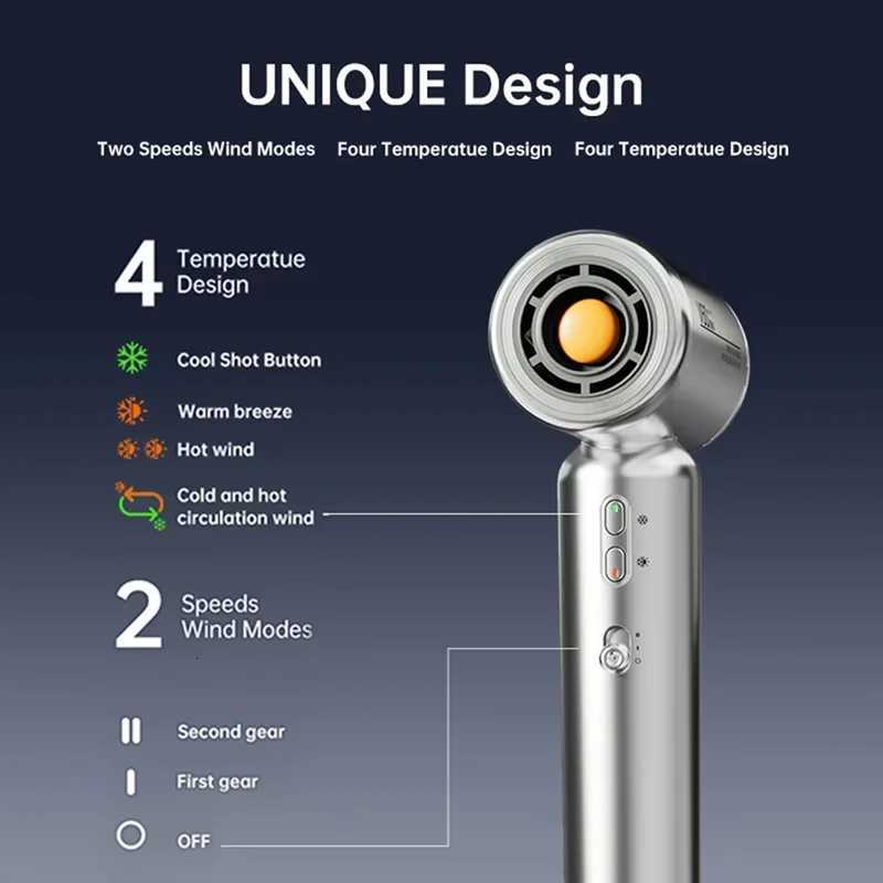 Hair Dryer Quick Drying Hair Dryer Essential For Childrens Dormitory Travel Hair Dryer EU Plug H251111-image-1084141763