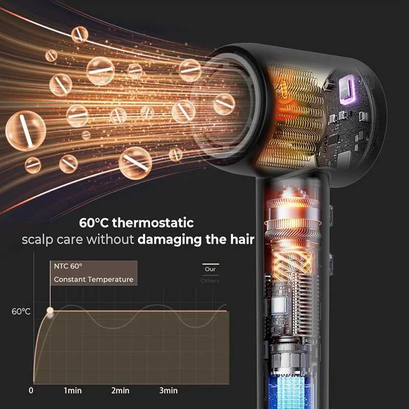 trasonic Hair Dryer 15000 RPM Professional High Speed Drying Wen Professional Hair Dryer Low Noise He Heating US H251111-image-1084141781